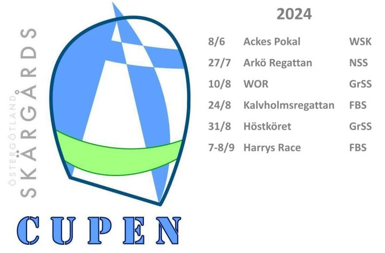 image: Skärgårdscupen 2024